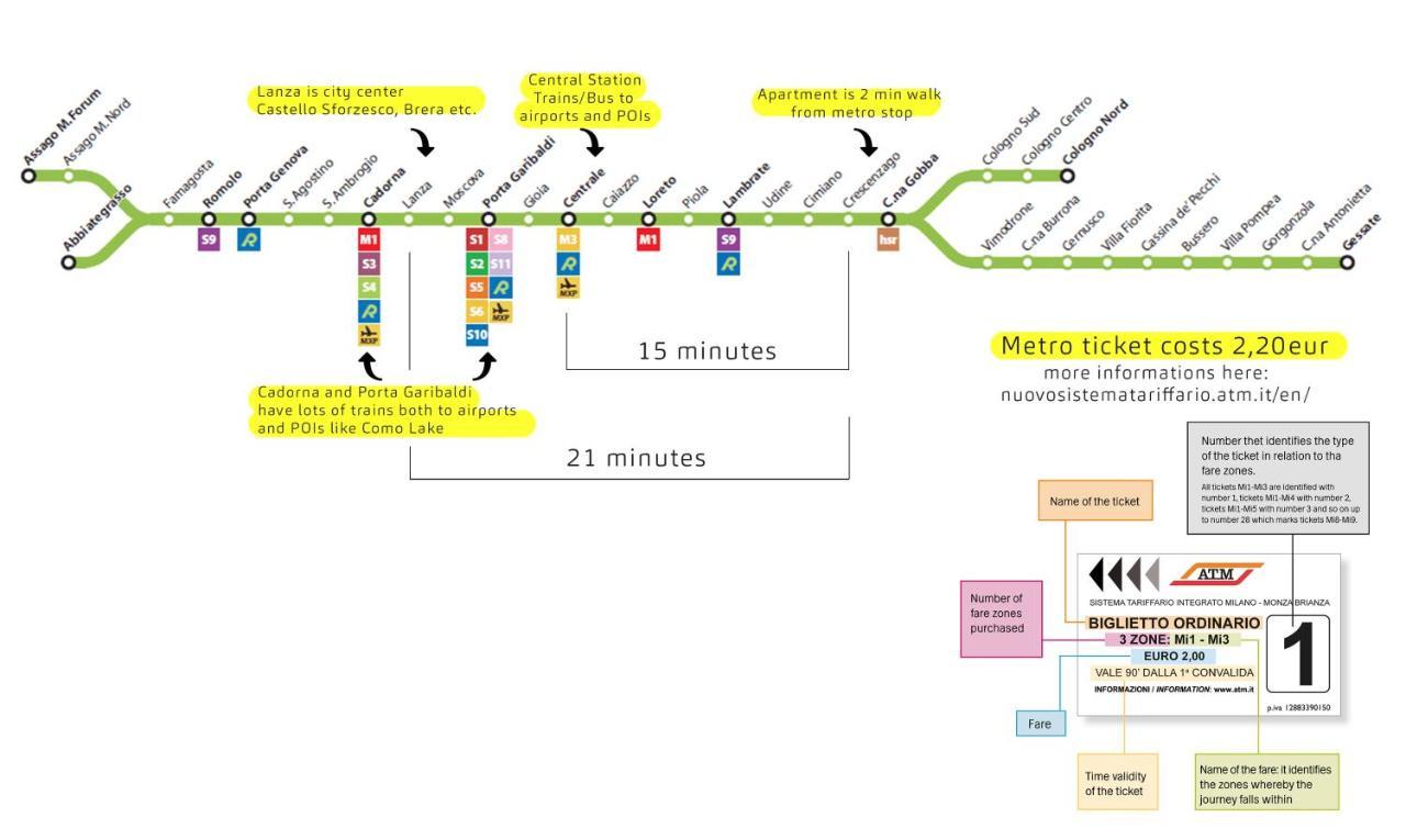 Crescenzago#34, Vicino Metro M2 E Ospedale San Raffaele Appartamento Milano